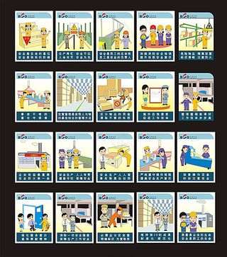 安全生产漫画展板