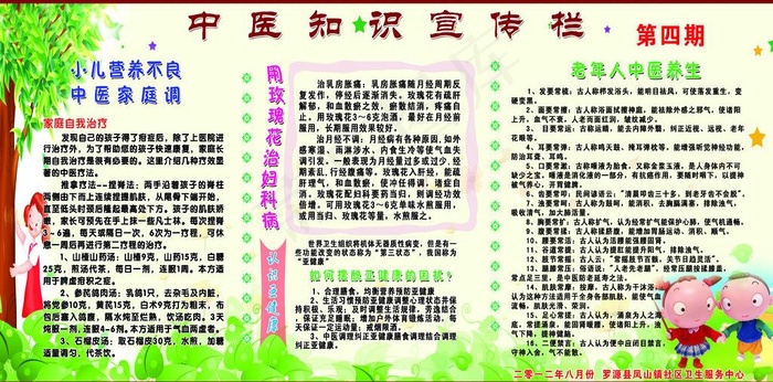 中医知识宣传栏图片psd模版下载