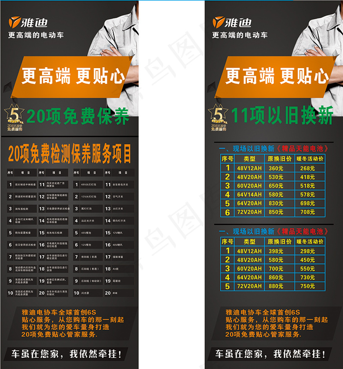 雅迪电动车以旧换新海报素材cdr矢量模版下载
