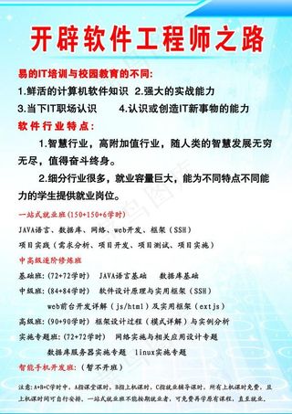 开辟软件工程师之路展板图片