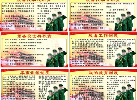 武装制度图片