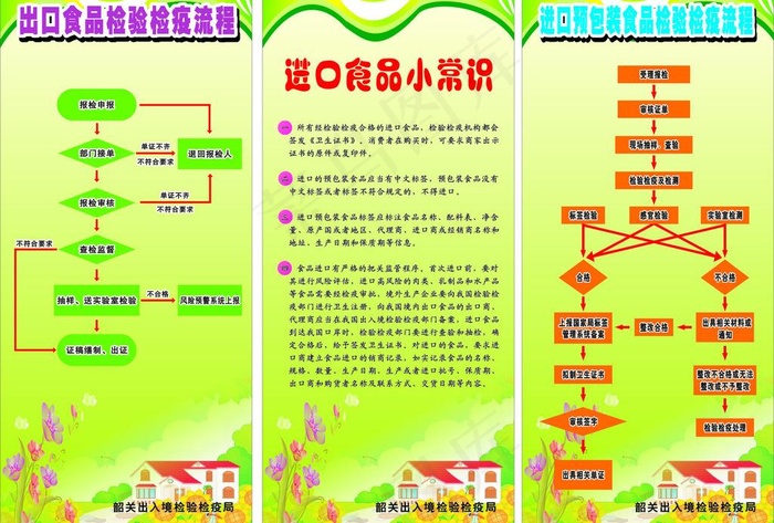 出入境检验检疫局图片cdr矢量模版下载