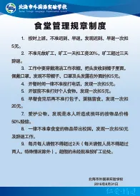 食堂管理规章制度cdr矢量模版下载
