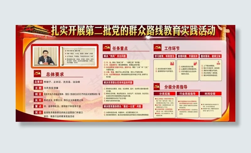 群众路线实践活动图片(6803X3402(DPI:72))psd模版下载