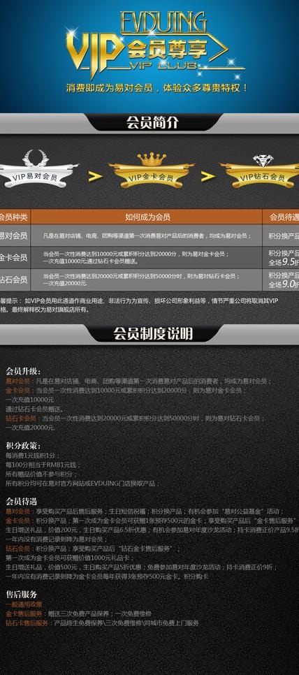 网店vip设计图片