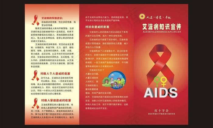 艾滋病知识宣传图片cdr矢量模版下载