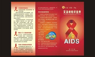艾滋病知识宣传图片