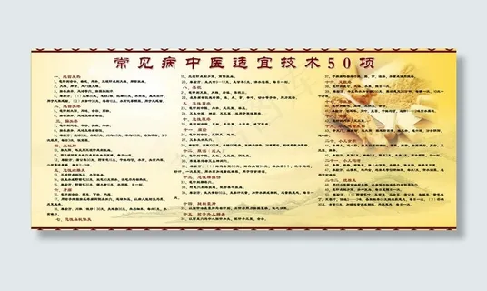 常见病技术50项图片