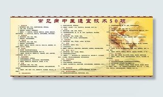 常见病技术50项图片