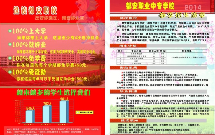 2014年招生简章图片(210X297)cdr矢量模版下载