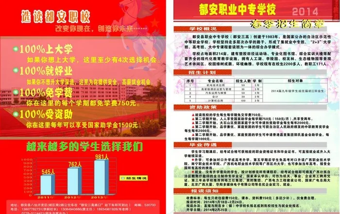 2014年招生简章图片(210X297)cdr矢量模版下载