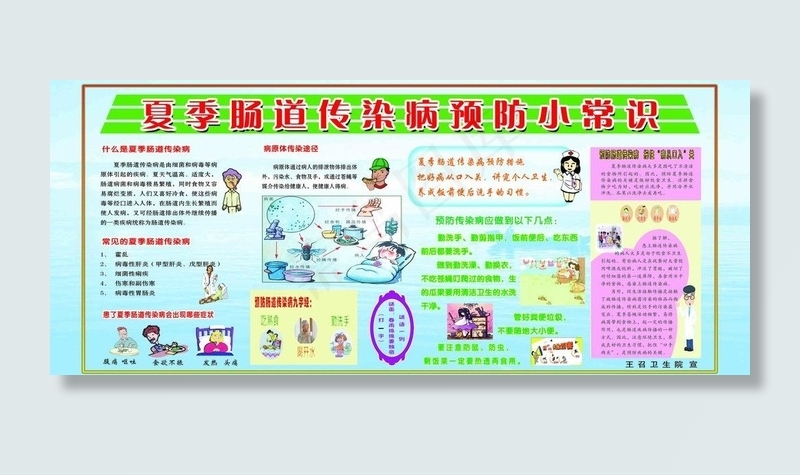 肠道传染病预防小常识图片(6339X3032(DPI:70))psd模版下载