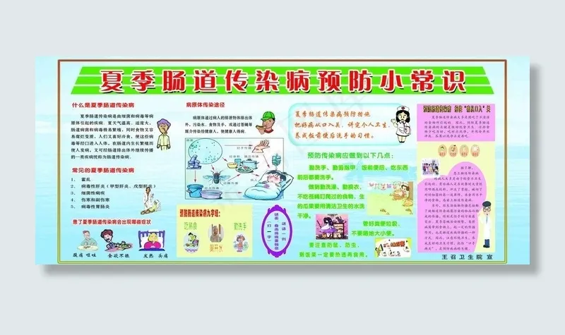 肠道传染病预防小常识图片(6339X3032(DPI:70))psd模版下载