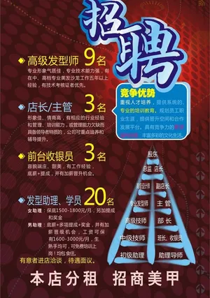 梯形招聘图片