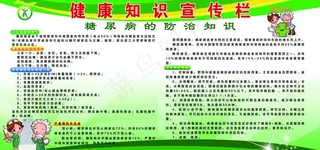 健康知识宣传栏图片