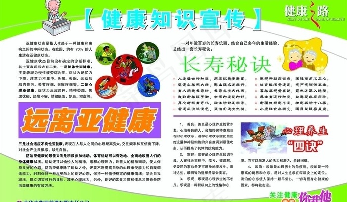 健康知识图片