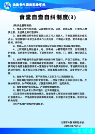 食堂自查自纠制度(3)cdr矢量模版下载