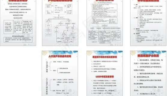 妇幼抢救流程图图片