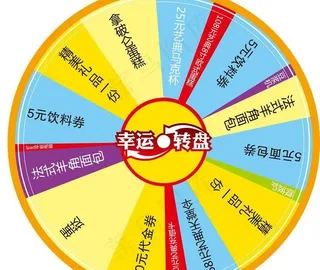 幸运转盘图片