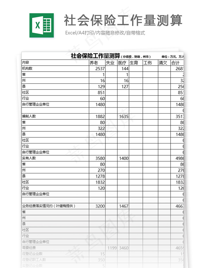 社会保险工作量测算表格
