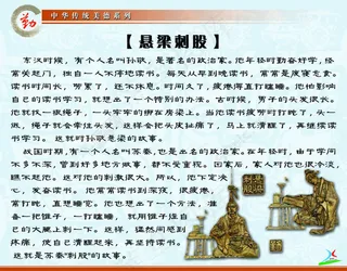 中华传统美德-悬梁刺股