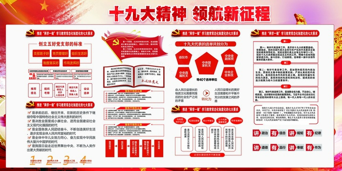创意红色领航新征程宣传素材PSD(7087X3543(DPI:150))psd模版下载