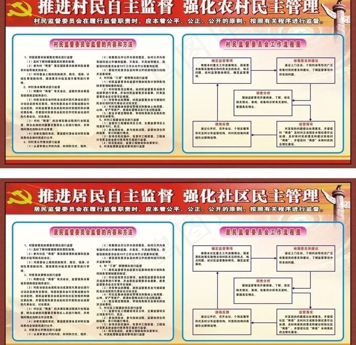 村民自主监督展板图片cdr矢量模版下载