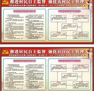 村民自主监督展板图片