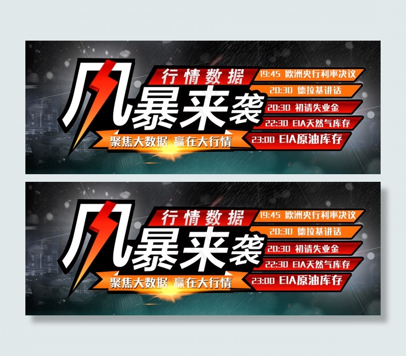 行情数据风暴来袭