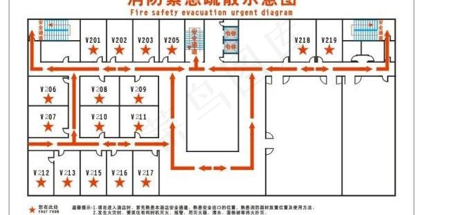 消防指示图 走火图 平面图 酒店 ...cdr矢量模版下载