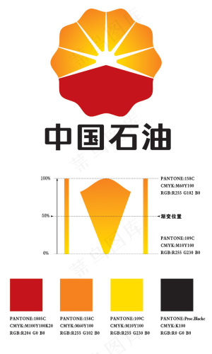 中国石油VI系统logo设计PSD