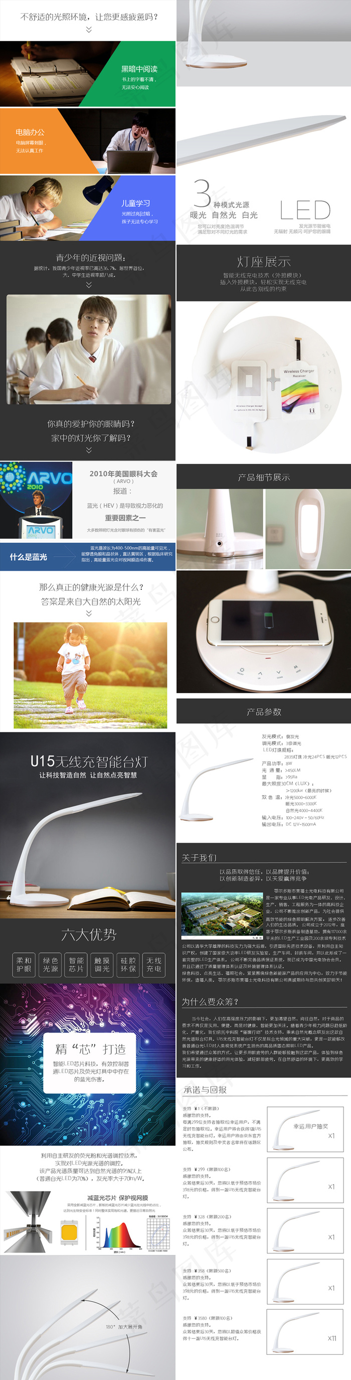台灯淘宝详情页模板psd模版下载