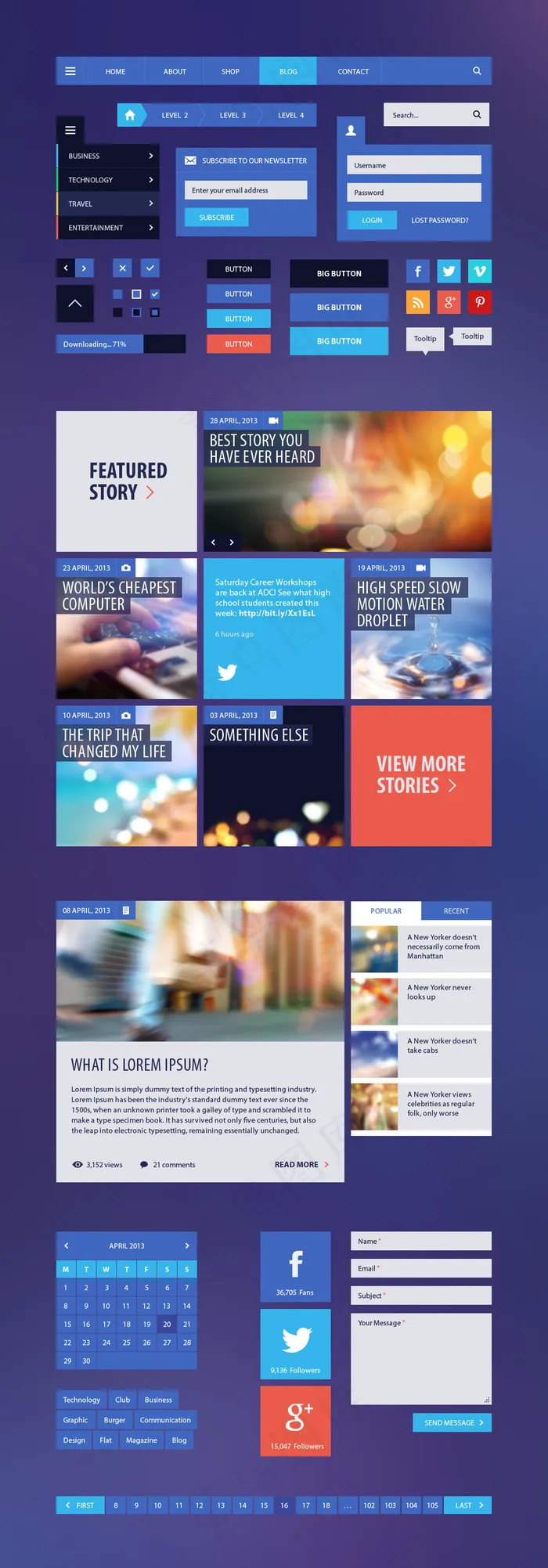 手机分享界面素材psd模版下载