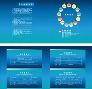 健康体检套餐图片