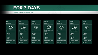 AECC三维科技新闻套装