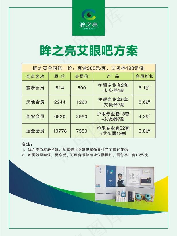 艾眼吧价格表cdr矢量模版下载
