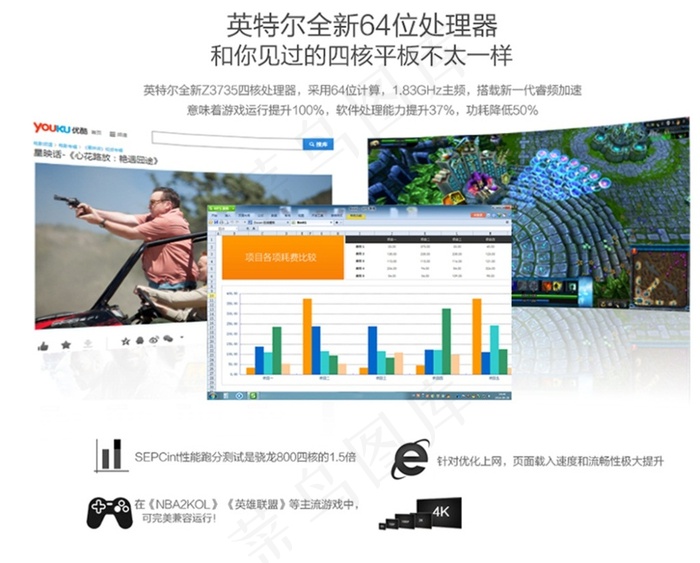 电脑详情页psd模版下载