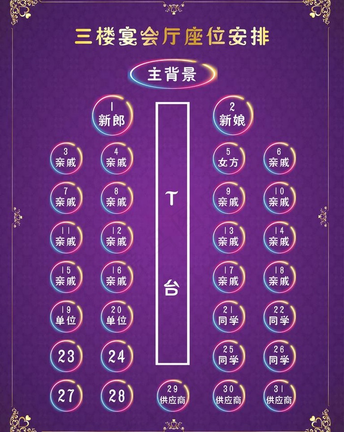 婚庆写真座位指示牌图片ai矢量模版下载