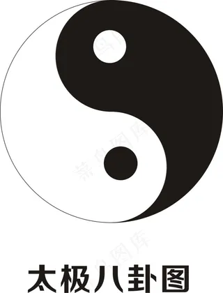 太极八卦图