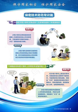 保密宣传教育系列展板3