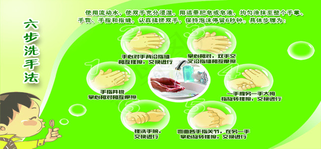 六部洗手法psd模版下载