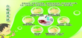 六部洗手法