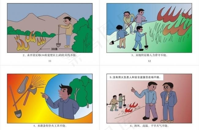 画册中小学生森林防火宣传手册彩页图片