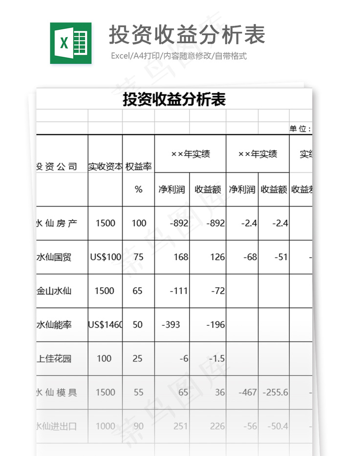 投资收益分析表格