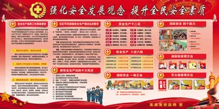 安全生产月主题宣传栏2016安全生...