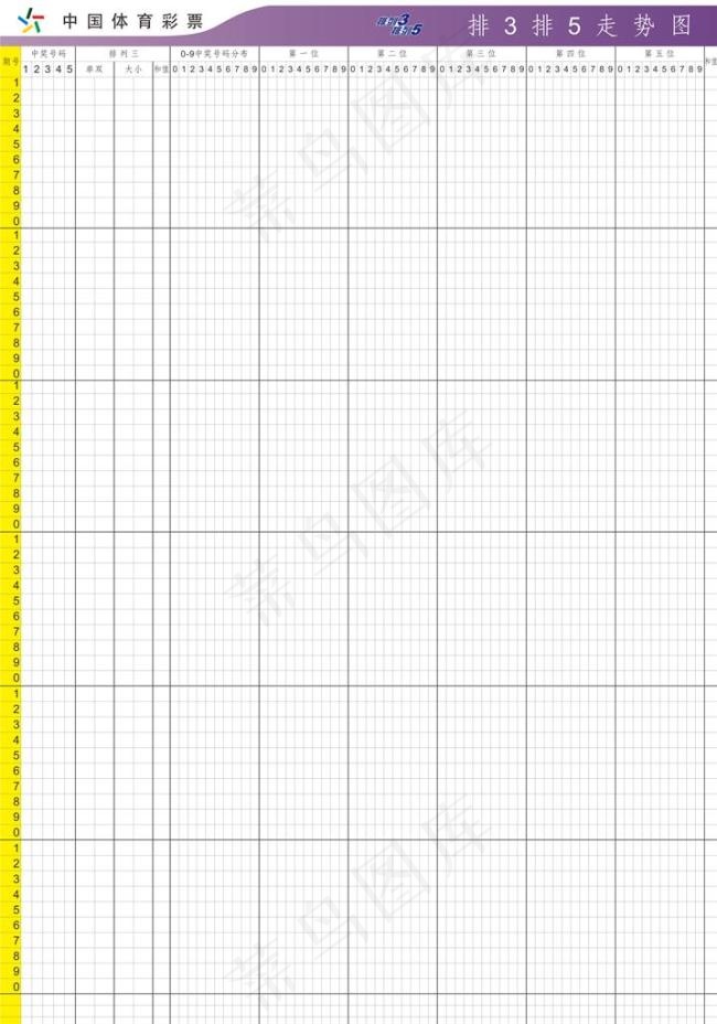 中国体育彩票排列三排列五走势图