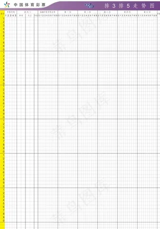 中国体育彩票排列三排列五走势图