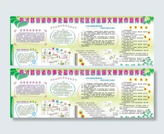 创全国文明城市宣传栏图片