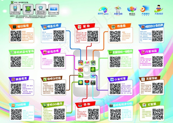 电信 宣传栏 二维码图片psd模版下载