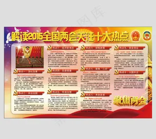 解读2015两会十大热点展板设计